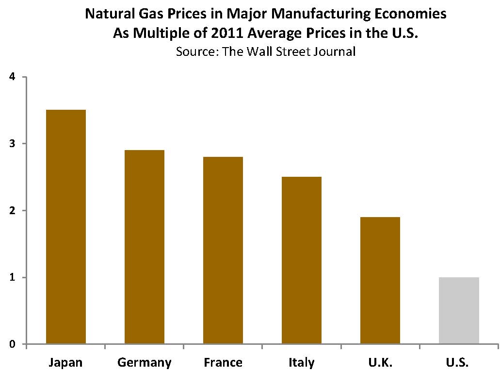 gas-prices-across-canada-reach-new-record-highs-photos-urbanized