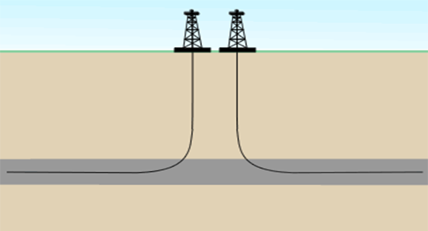 Directional Drilling Feature Image